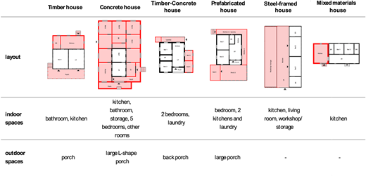 Figure 11 Refer to the image caption for details.