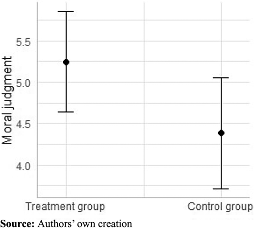 Figure 1. Refer to the image caption for details.