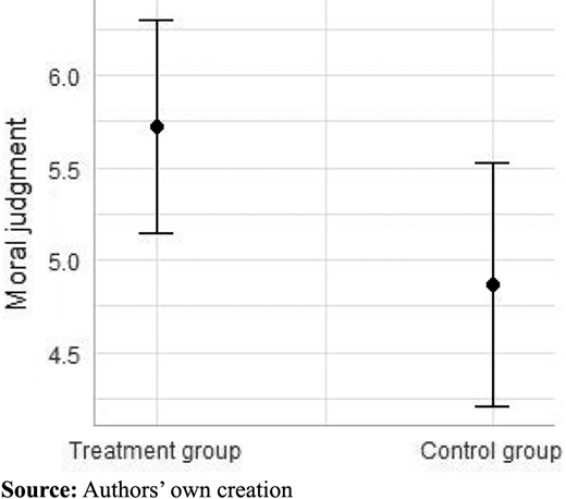Figure 2. Refer to the image caption for details.