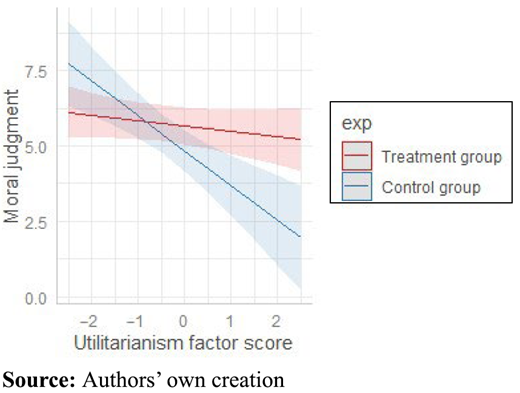 Figure 9. Refer to the image caption for details.