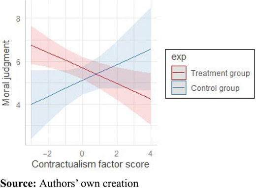 Figure 10. Refer to the image caption for details.