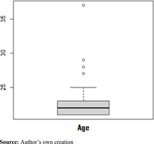 Figure A1. Refer to the image caption for details.