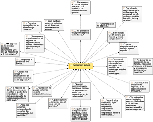Figure 2 Refer to the image caption for details.