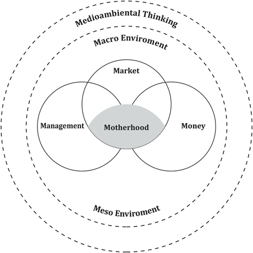 Figure 4 Refer to the image caption for details.