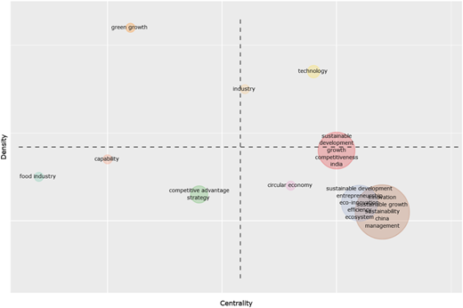 Figure 4 Refer to the image caption for details.