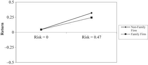 Figure 1 Refer to the image caption for details.