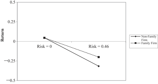 Figure 2 Refer to the image caption for details.