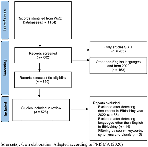 Figure 2 Refer to the image caption for details.