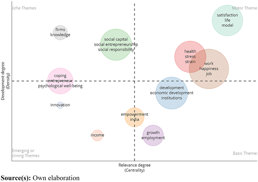 Figure 6 Refer to the image caption for details.