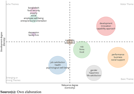 Figure 7 Refer to the image caption for details.