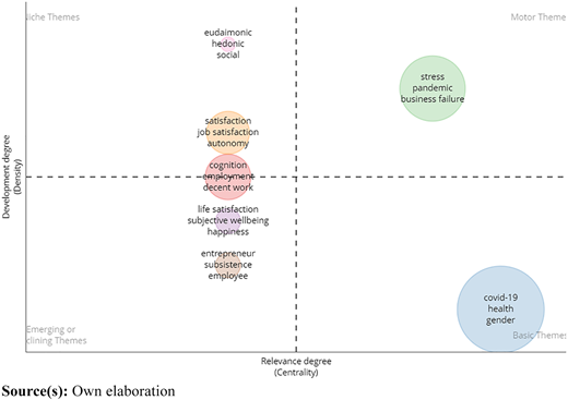 Figure 9 Refer to the image caption for details.