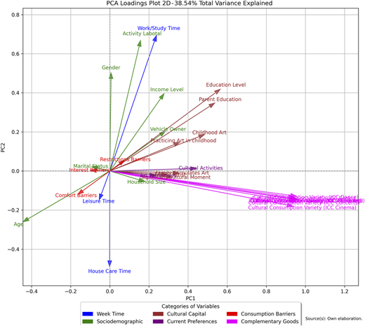 Figure 1 Refer to the image caption for details.