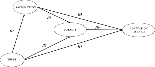 Figure 1 Refer to the image caption for details.