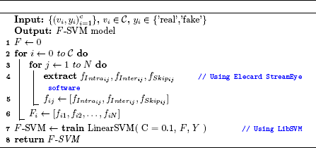 Table displaying various types of functions and their characteristics for reference and study.