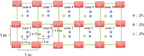 An illustration shows an array of connected red rectangular components labeled c sub 1 through c}sub 18, forming a grid.