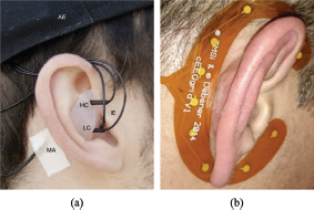 A pair of images shows two different types of ear-based E E G electrodes on a person’s ear.