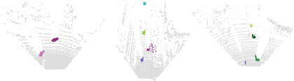 A scatter plot chart compares different security principles and mechanisms across four application domains (Domain Independent, Healthcare, Industry, and Smart City).