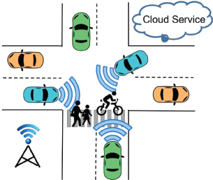 An illustration showing a traffic intersection from an aerial view with four cars, a person on a bicycle, and two pedestrians.