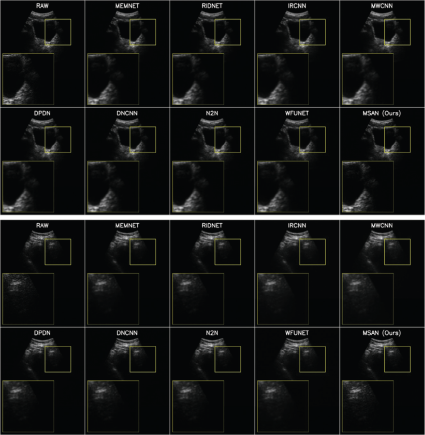 A figure showing two rows of ten side by side images, each labeled with a method name.