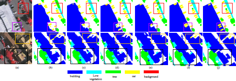 An illustration showing eight aerial images and segmentation maps.