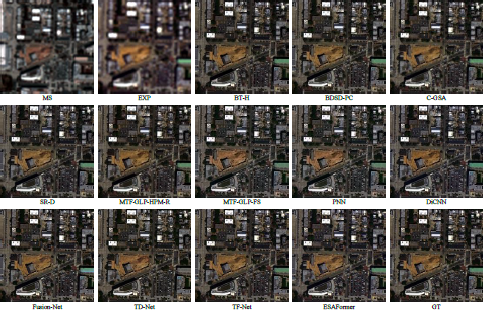 An image showing a three row and five column grid of image results from different methods, all displaying a top down view of an urban area with buildings and parking lots.