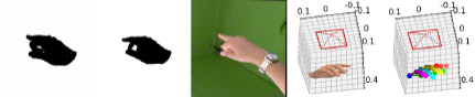 A multi panel diagram showing a single hand tracking result in one row.