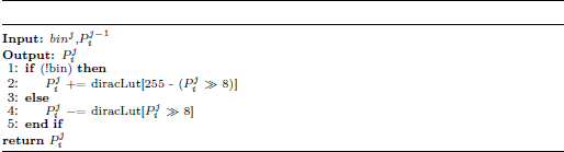 Pseudocode outlining the procedure for updating the probability parameter Pi of each Coarse‑CtxS(i), showing how coarse‑level context probabilities are recalculated.
