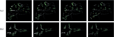 An array of eight point cloud visualization images arranged in two rows of four. The first row is labeled (a) on the left and shows object detection results. The second row is labeled (b) on the left and also shows object detection.