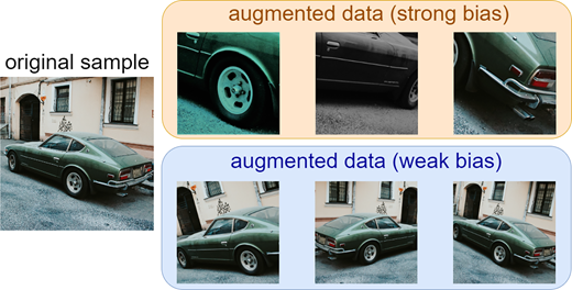 An original car sample is compared with three strongly biased augmentations using close crops and three weakly biased augmentations retaining most of the car.