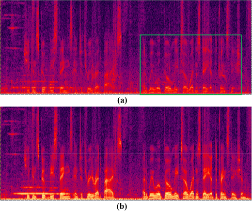 Two spectrograms labelled a and b with a highlighted region comparing speech energy and harmonic patterns.