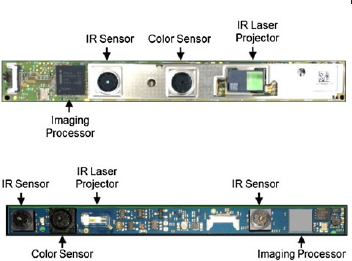 A side-by-side comparison of Intel RealSense camera modules the top F200 module uses coded-light 3D imaging, while the bottom R200 module utilizes stereo-3D imaging, both featuring integrated processors.