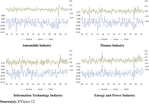 Figure 1 Refer to the image caption for details.