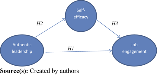 Figure 1 Refer to the image caption for details.