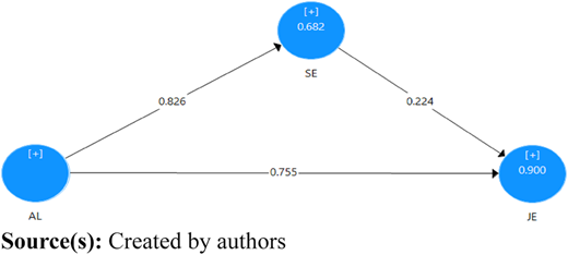 Figure 2 Refer to the image caption for details.