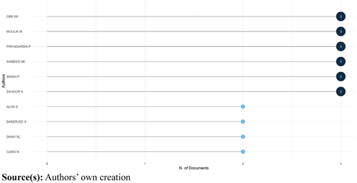 Figure 6 Refer to the image caption for details.