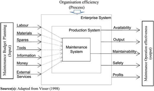 Figure 1 Refer to the image caption for details.