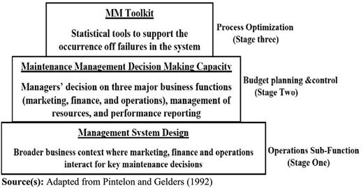 Figure 2 Refer to the image caption for details.