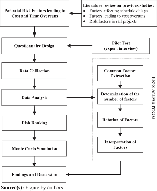 Figure 1 Refer to the image caption for details.