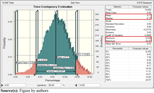 Figure 2 Refer to the image caption for details.