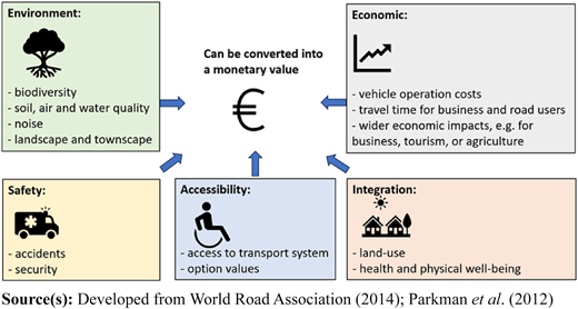 Figure 1 Refer to the image caption for details.