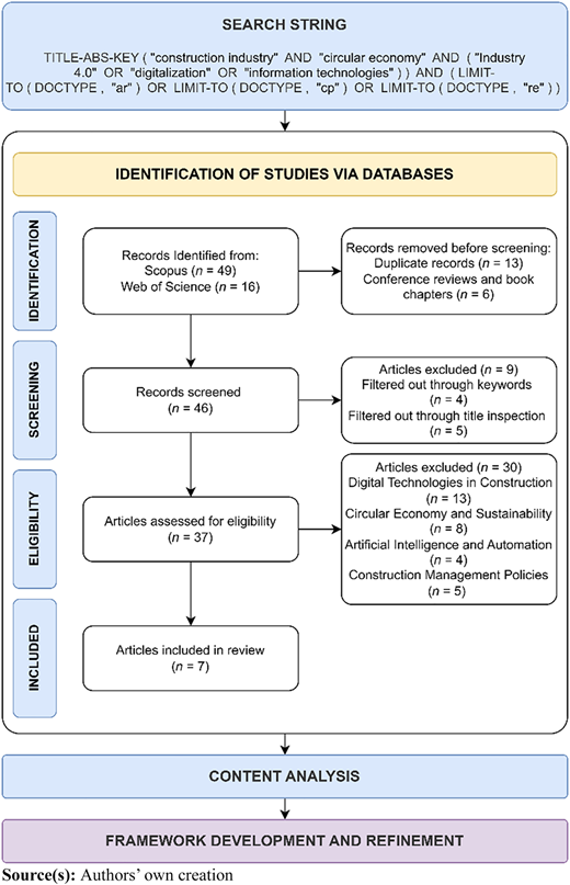 Figure 1 Refer to the image caption for details.