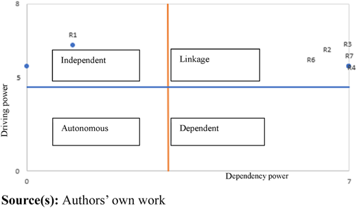 Figure 2 Refer to the image caption for details.