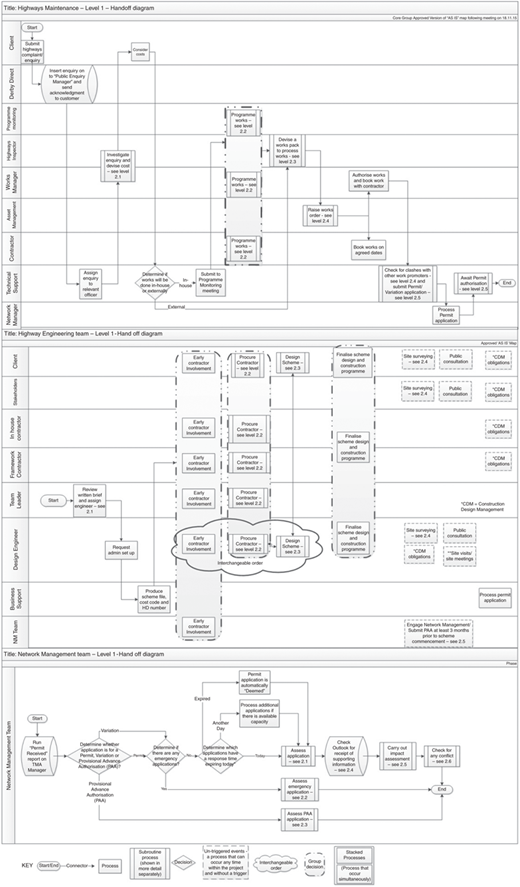 Figure 1 Refer to the image caption for details.