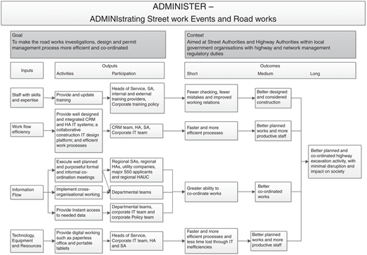 Figure 2 Refer to the image caption for details.