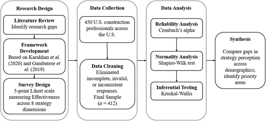 Figure 1 Refer to the image caption for details.