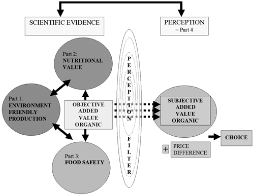 Figure. Refer to the image caption for details.