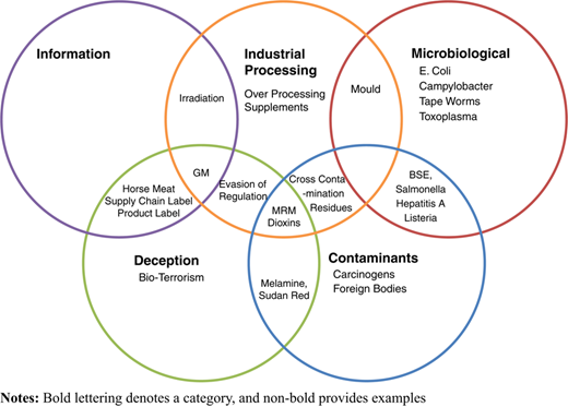 Figure 1 Refer to the image caption for details.