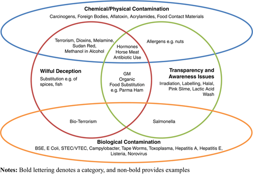 Figure 2 Refer to the image caption for details.