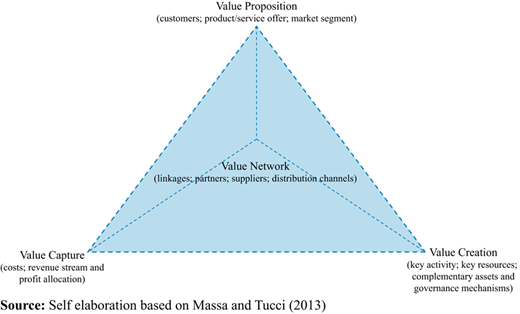 Figure 1 Refer to the image caption for details.