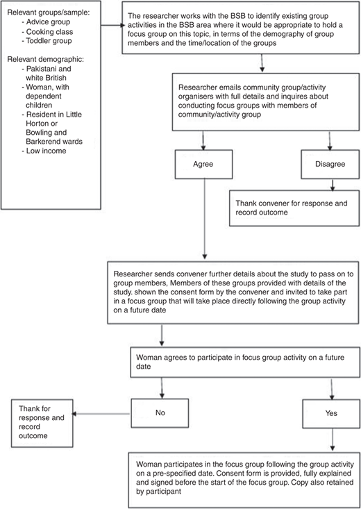 Figure 1 Refer to the image caption for details.